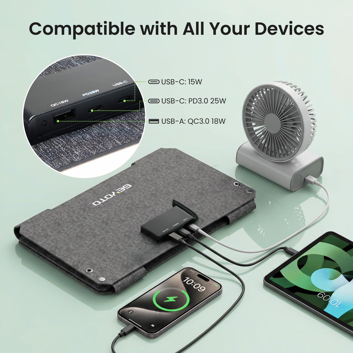 GEYOTO 45W Portable Solar Panel Charger, 25.4% Efficiency, Dual USB-C