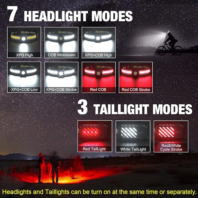 LED Headlamp, 1000lumens 230° Widebeam Headlight, USB Rechargeable HeadLamp with Red Taillight, Lightweight Waterproof Headband Light for Camping Running Hiking, Hard Hat Headlamp 6Packs