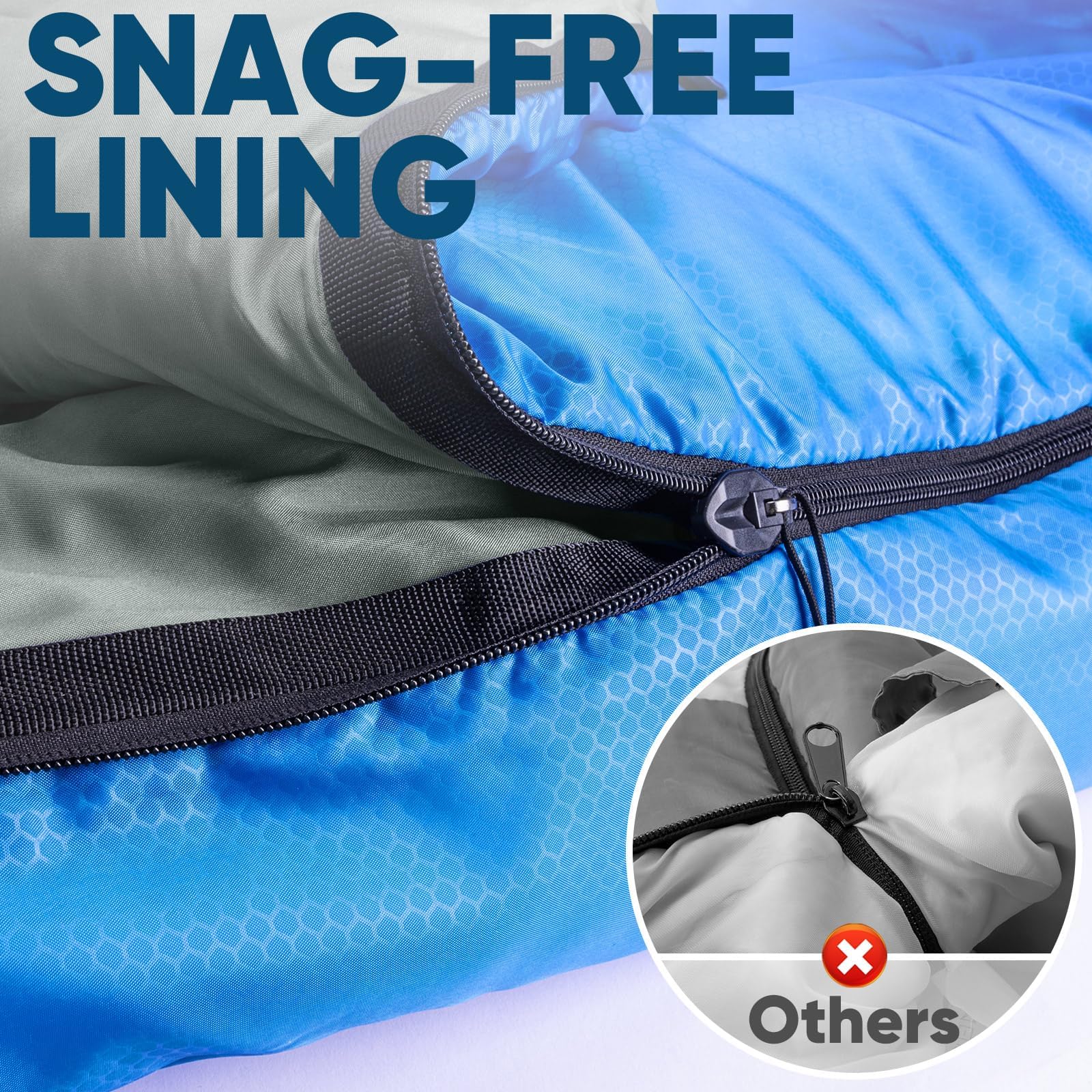 PTEROMY Sleeping Bags for Adults, Lightweight and Machine Washable, Water Resistant Backpacking