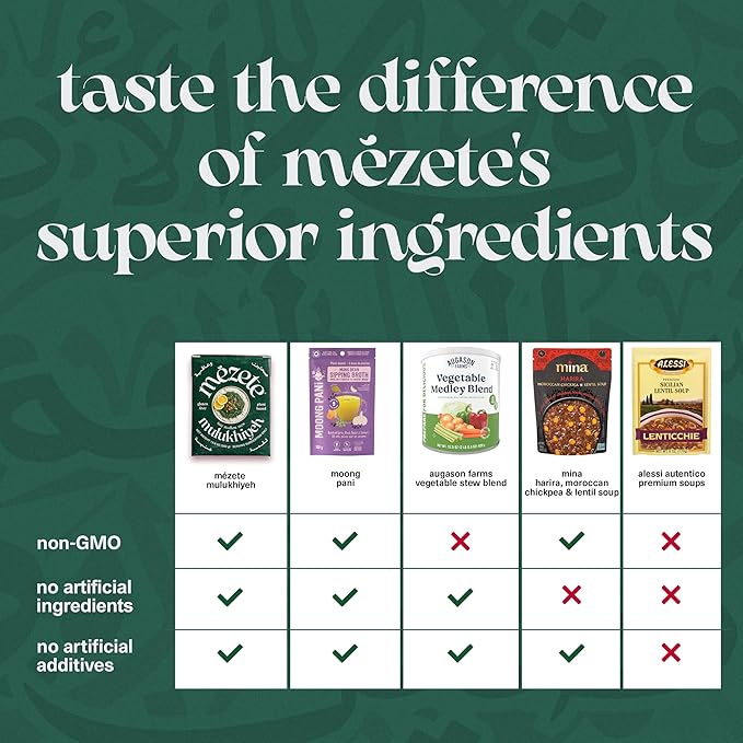 Mezete All-Natural Molokhia Stew | Heat & Serve | Plant Based Instant Stew | Authentic Middle Eastern | No Artificial Additives | No Preservatives | Non-GMO | 390g (Pack of 2)