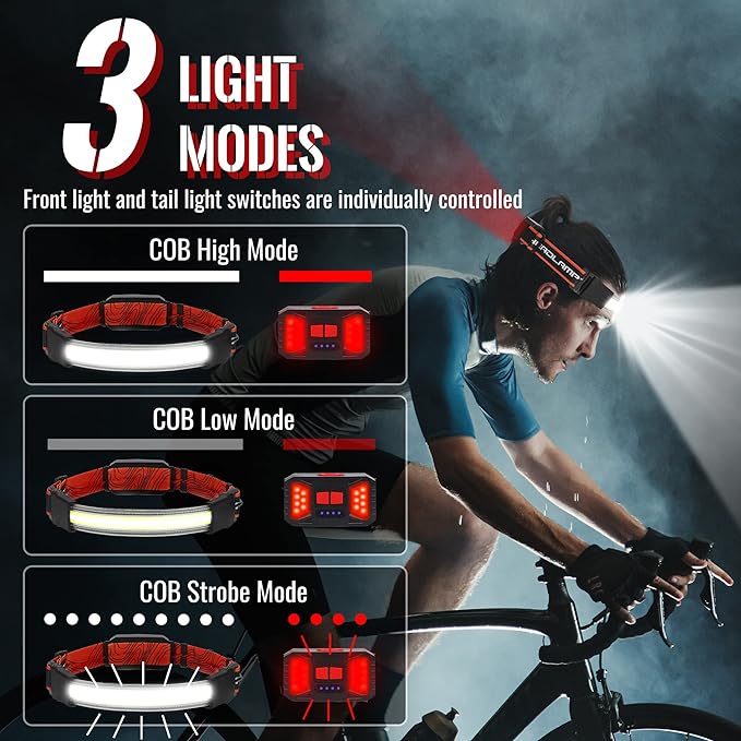 Adelante LED Headlamp Flashlight, 2Pack 1000LM 230°Wide-Beam Rechargeable Head Lamp for Adults, Red Taillight & 8 Clips Waterproof Hard Hat Light Headlamps for Running Hiking and Camping