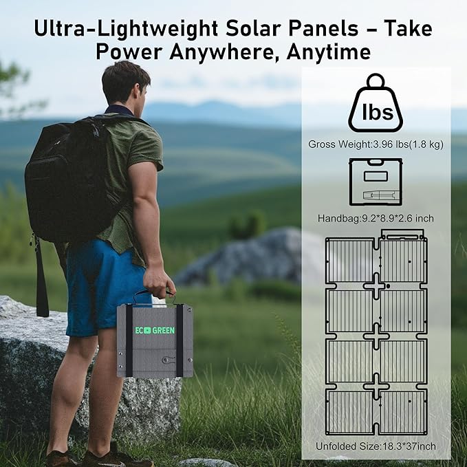Portable Solar Panel 60W, Monocrystalline 24.8% High Efficiency Foldable Solar Panel, USB C Solar Charger IP65 Waterproof for Camping RV Backpacking Outdoor Use