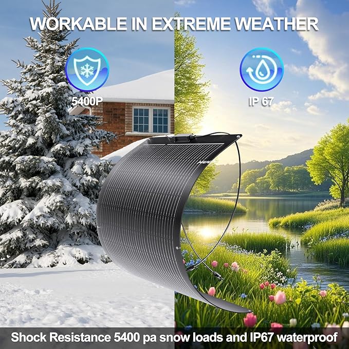 100W Semi-Flexible Solar Panel 12V Monocrystalline Ultra-Flexible Bendable Mono Off-Grid Charger for Marine RV Cabin Van Car Boat Curve Surfaces
