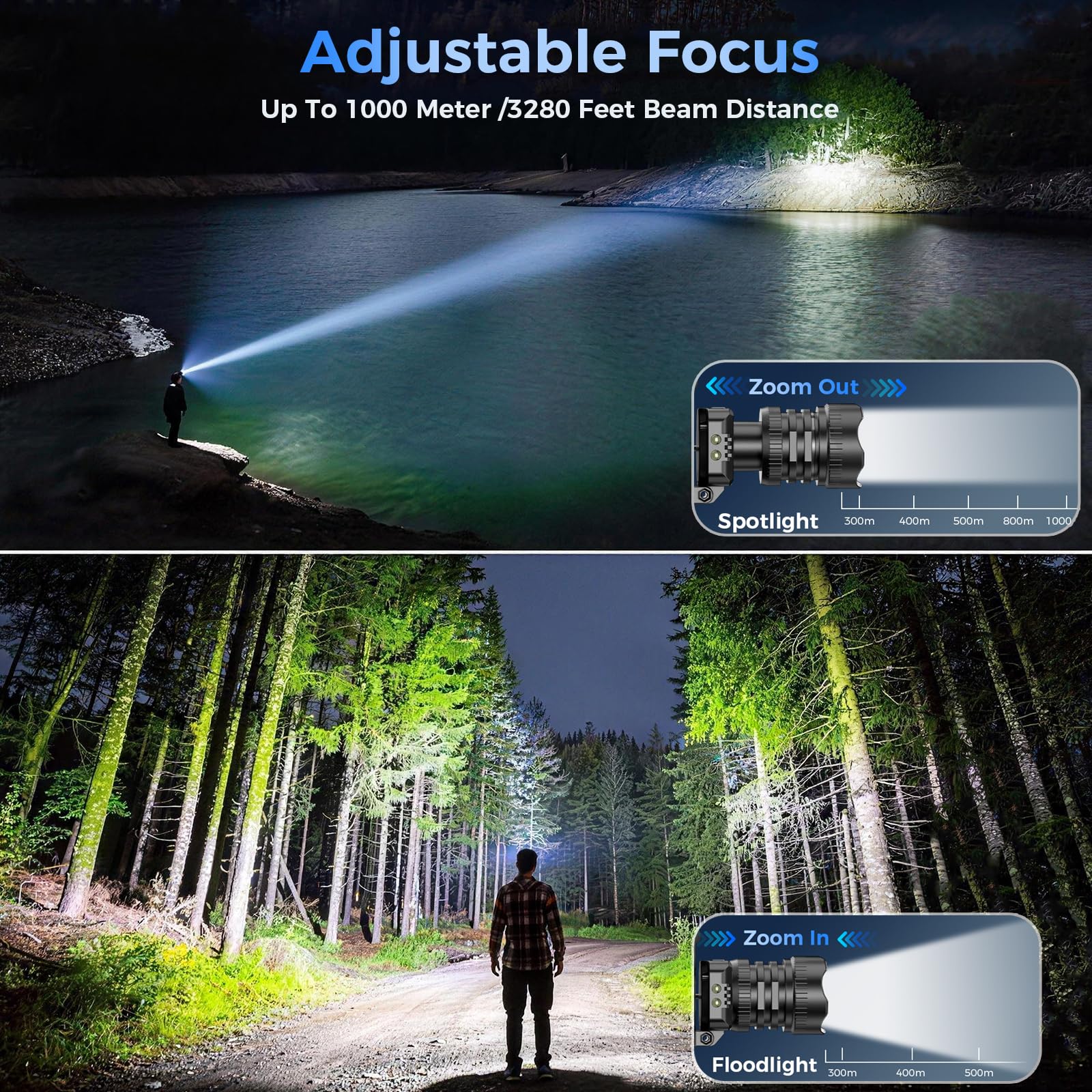 Curtsod Rechargeable LED Headlamp 2-Pack - 99000 Lumens Super Bright with Motion Sensor & 90°