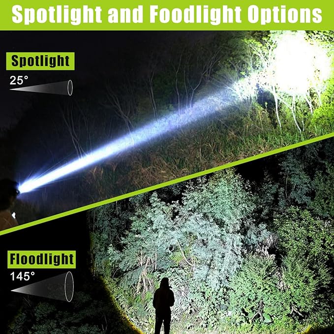 Rechargeable LED Headlamp with Flood and Spot Beam, Power Display, 5 Lighting Modes, Ultra Bright High Lumen Waterproof Head Torch for Camping, Running, Hiking, Fishing, Hunting and Outdoor Activities