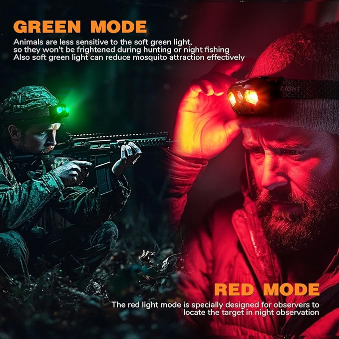 Rechargeable Headlamp with Red/Green/White 14 Modes, 1400 Lumens LED Head lamp Ultra-Bright Headlamp Rechargeable, Motion Sensor Headlamp with Memory Function, Ideal for Outdoor Camping, 1 Pack