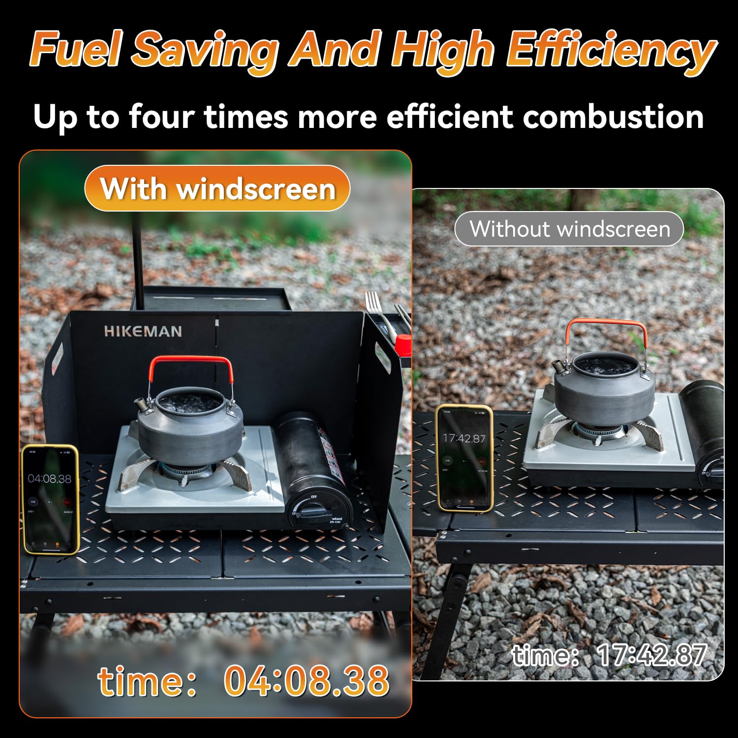 HIKEAMN Camping Stove Windscreen - Outdoor Folding Gas Stove Windshield,Camping Wind Blocker,Cooker