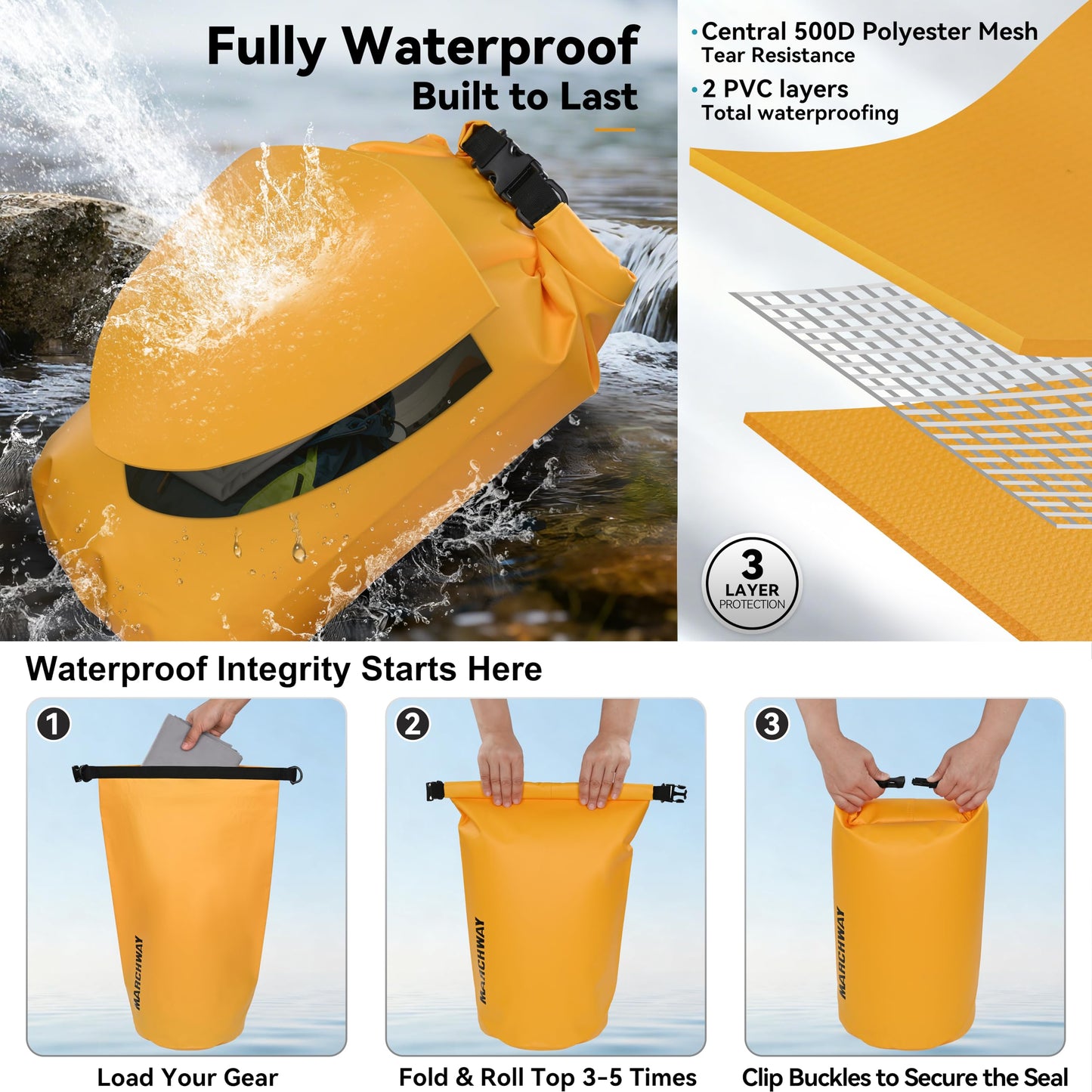 MARCHWAY Floating Waterproof Dry Bag Backpack 5L/10L/20L/30L/40L, Roll Top Sack Keeps Gear Dry for