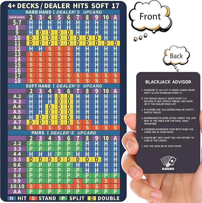 Metal Blackjack Strategy Card Stainless Steel Blackjack Basic Strategy Card/Book Allowed at The Table in The Casino 4+ Decks Hit Soft 17 with Leather Sleeve (Regular Version)