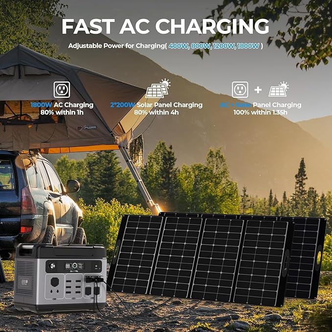 OUKITEL Portable Power Station 2048Wh, 2400W (5000W Surge), Pure Sine Wave AC Outlet, LiFePO4 Battery for Home Backup, Outdoors Camping