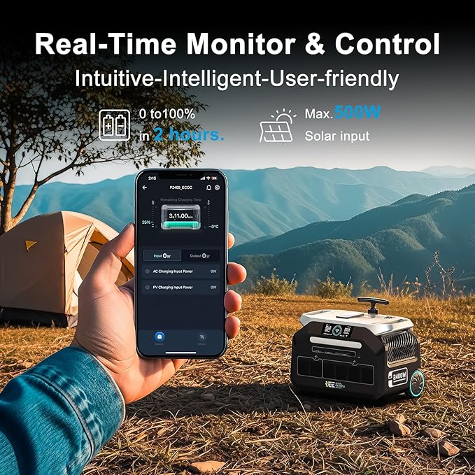 IEE P2400 Portable Power Station with 1x400W Solar Panel,2400W AC Outlet(Peak 5000W),1800W 1.2H Fast Charge,2048WH Lifepo4 Battery,5-8MS EPS Switch Below 30DB Solar Power Generator for Home Backup,RV.