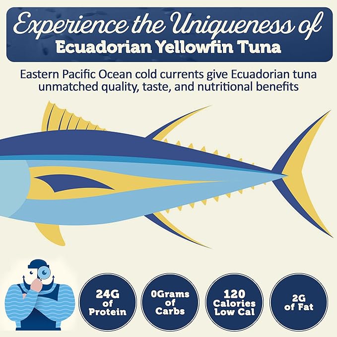 ONBOARD Premium Yellowfin Tuna in Spring Water - 12 Pack Solid Light 5 Oz Cans Sustainably Wild Caught Canned Tuna, Non GMO, Gluten Free, Tinned Fish 24g Protein ??Ingredient Rich Tuna for Salad and Recipes