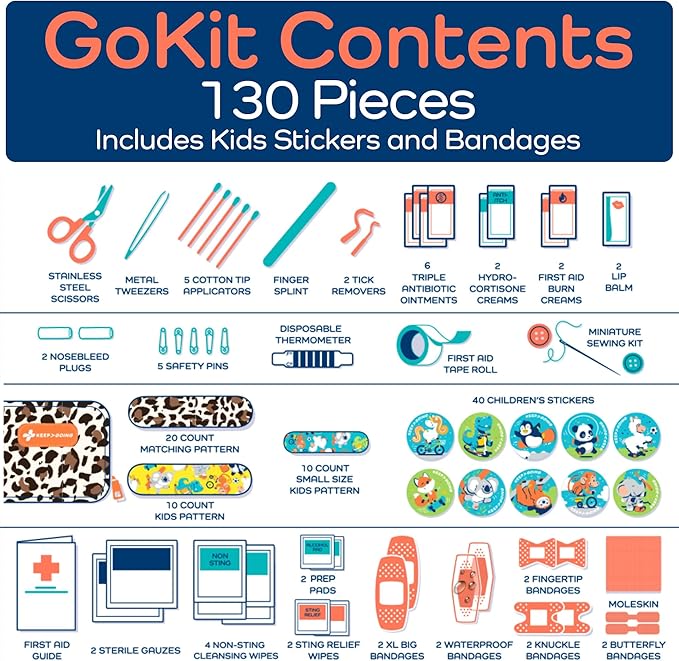 Keep Going Travel First Aid Kit for Kids ??130 Pc.for Purse, Diaper Bag, Backpack, & Suitcase, with Latex-Free Bandages ??7 x 5 x 2 in. Travel First Aid Kit TSA-Approved