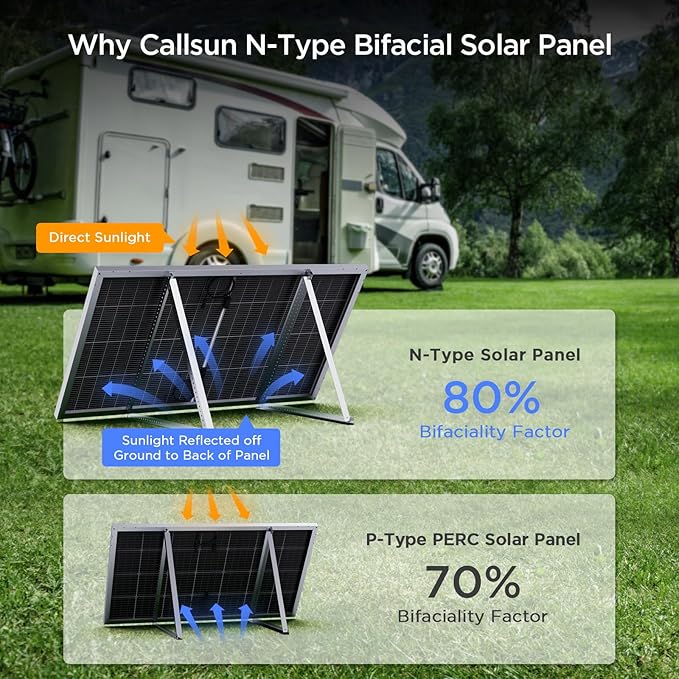 N-Type 16BB 400W Bifacial Solar Panel, 2Pcs 200 Watt Solar Panel 12V, 25% High Efficiency Monocrystalline PV Module,for RV Van Trailer Camper Marine Rooftop Home Off Grid (200w 2-Pack Silver)