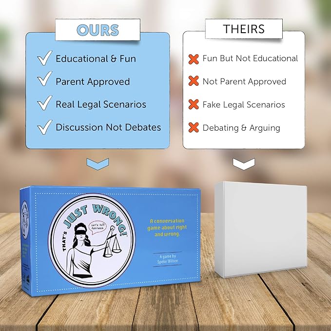 That's Just Wrong! ??A Critical Thinking & Debate Game for Teens & Classrooms | Fun Ethical Dilemmas & Real-Life Legal Scenarios for Engaging Conversations