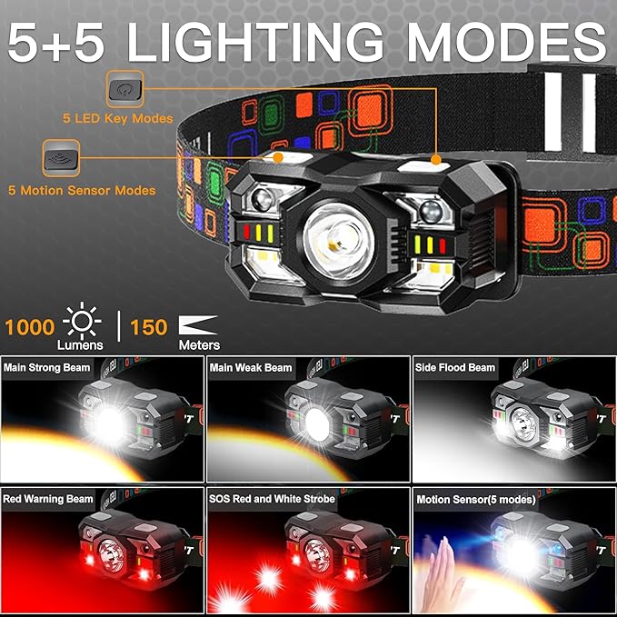 KunHe 10 Pack Headlamp Flashlight Head Lamps led Rechargeable Headlight Motion Sensor Head Lamp 10 Mode for Outdoor Camping Gear Hiking Fishing Running Cycling Headlight Emergency Lights for Home