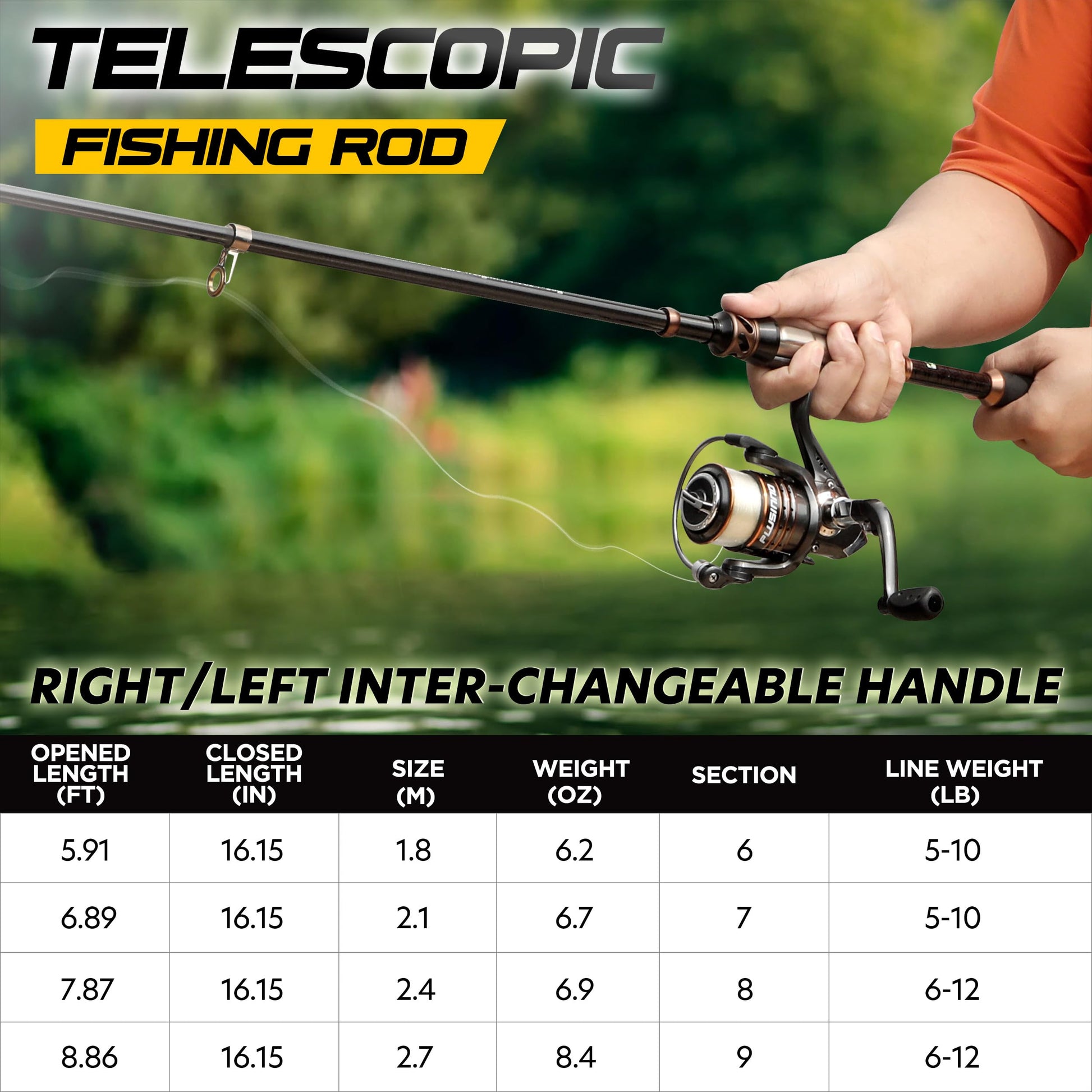 PLUSINNO Fishing Rod and Reel Combos -24 Ton Carbon Fiber Telescopic Fishing Pole - Spinning Reel