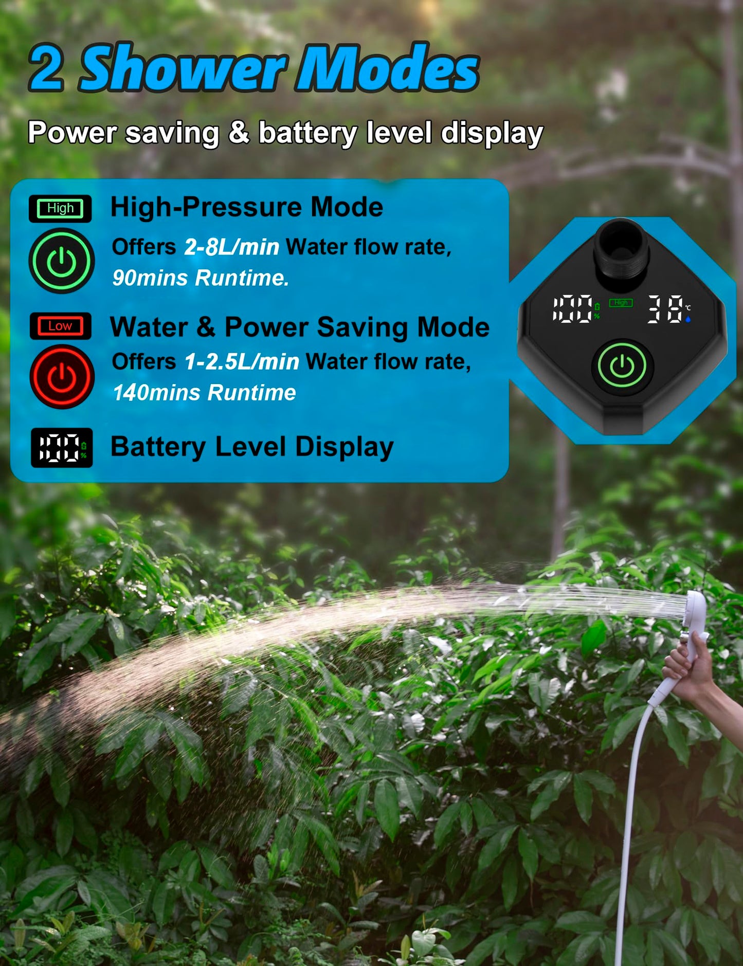 innhom Portable Camping Shower, 6000mAh Rechargeable Camp Shower Pump with LED Display, IPX7