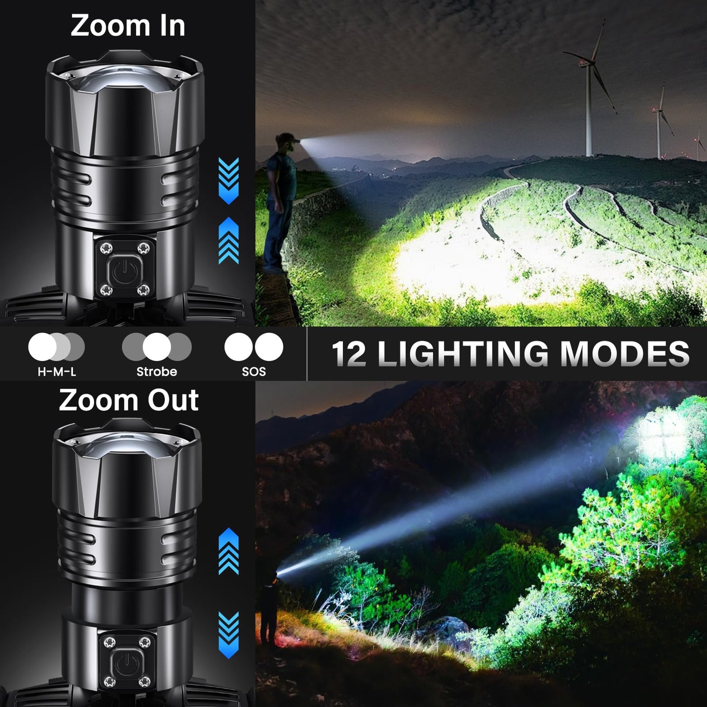 FINICO Rechargeable LED Headlamp 99000 High Lumens,95 Hours Long Lasting