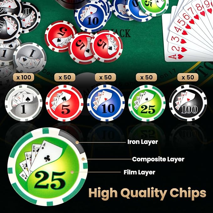 Goplus Poker Chip Set, 300 PCS Chips, 2 Decks Cards, Dealer Button, Poker Felt, Aluminum Case for Texas Holdem, Casino, Family Night, Blackjack