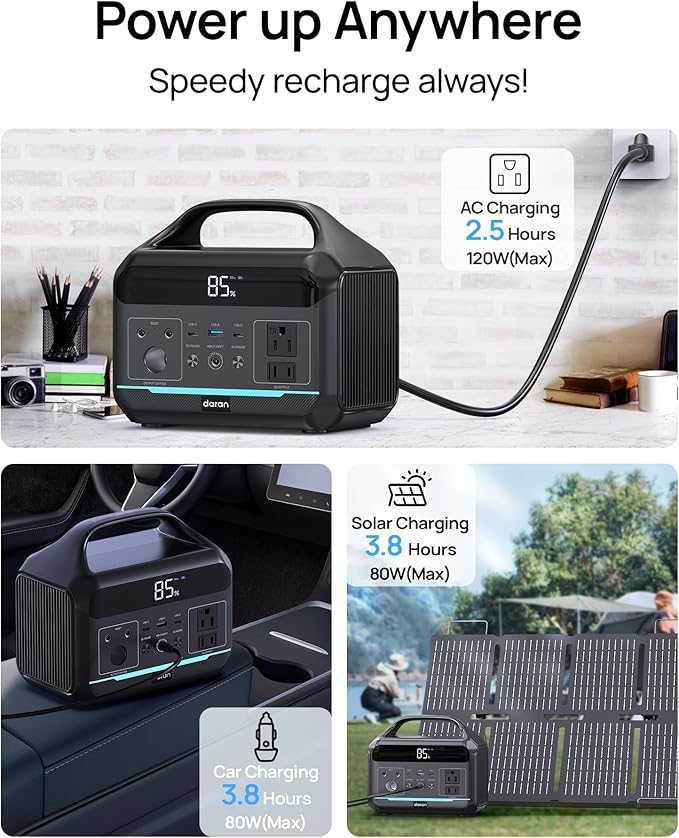 Portable Power Station 600W with Solar Panel 80W - 288Wh LiFePO4 Battery Backup Versatile 6-Port Design w/2 AC Outlets, 2H Fast Charging Solar Generator for Camping, RV, Home Emergencies, Hurricane