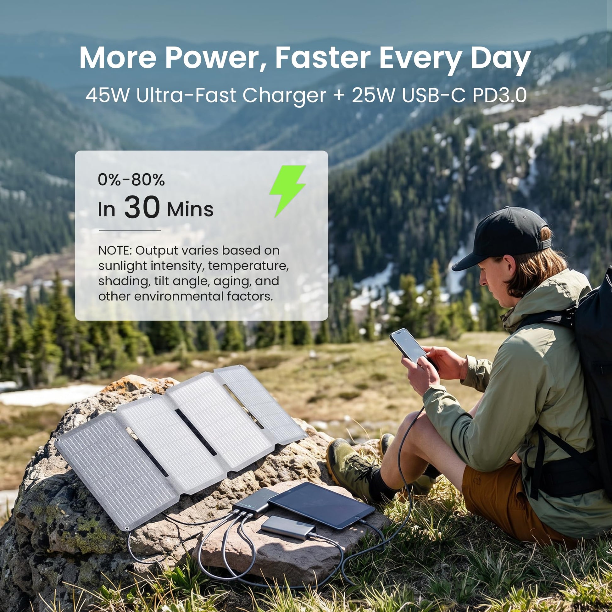 GEYOTO 45W Portable Solar Panel Charger, 25.4% Efficiency, Dual USB-C