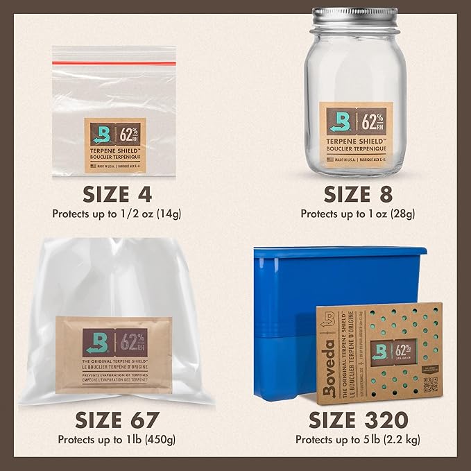 Boveda 62% Two-Way Humidity Control Pack For Storing 5 lb – Size 320 – Single – Moisture Absorber for Storage Containers – Humidifier Pack – Individually Wrapped Hydration Packet
