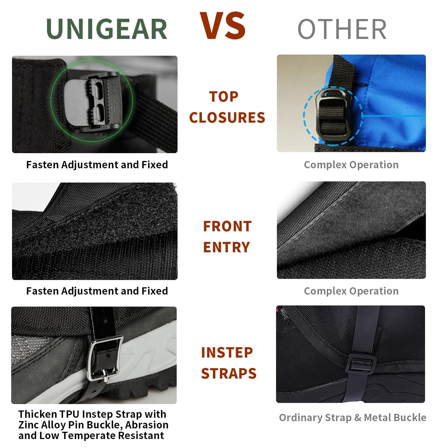 Unigear Leg Gaiters, 1000D Waterproof Boot Gaiters for Hiking Snow Hunting