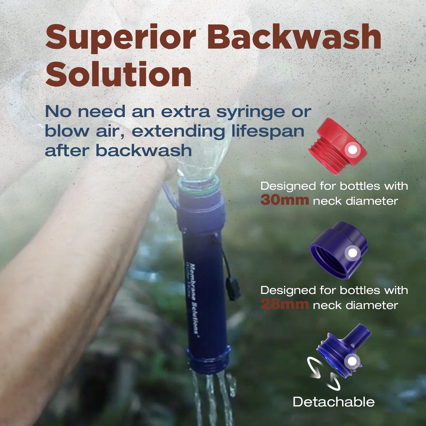 Membrane Solutions S2 Detachable Water Filter Straw, 4-Pack