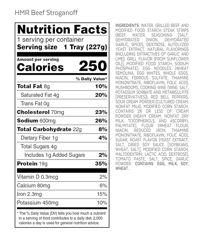 HMR Beef Stroganoff with Noodles Entrée | Pre-packaged Lunch or Dinner | Ready to Eat | 19g of Protein | Low Calorie Food | 8oz Serving per Meal | Pack of 6
