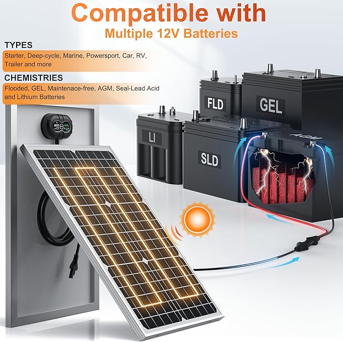 12V Waterproof Solar Battery Trickle Charger & Maintainer - 30 Watts Mono Solar Panel Built-in UltraSmart MPPT Charge Controller + Adjustable Mount Brackets for Pole Dia 1.5-3.0inch/40-80mm