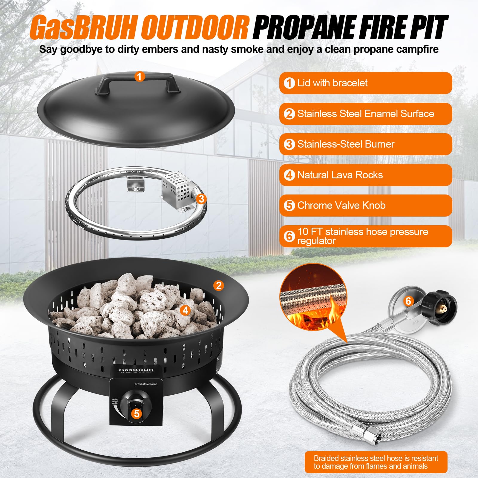 GasBRUH Outdoor Portable Propane Fire Pit, 19-Inch,60,000 BTU with Cover&Carry Kit,Camping Propane