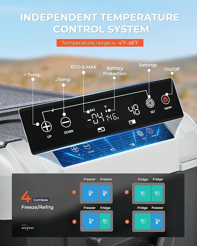 12 Volt Car Refrigerator, 37QT(35L) Electric Cooler, Dual Zone Portable Freezer with 12/24V DC & 100-240V AC, -4℉-68℉, Car Fridge for Truck Camping Travel RV Road Trips