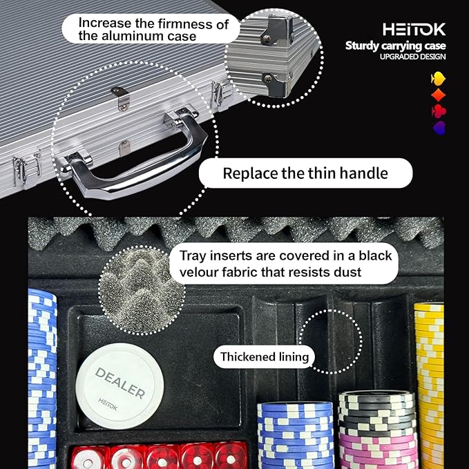 Poker Chips with Denominations, 300-pcs 11.5g Weighted Numbered Casino Chips Set, 5 Dice, 2 Decks with Compact Aluminum Case for Texas Hold'em, Blackjack, Age 8 and Plus