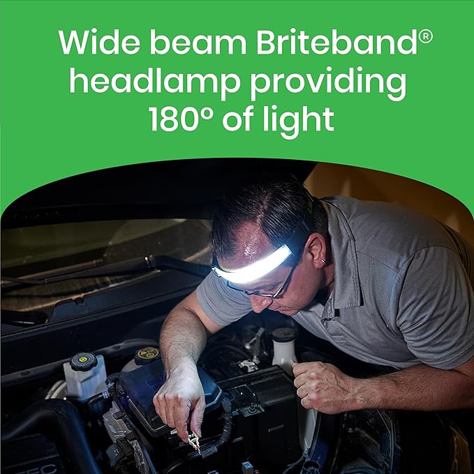 LitezAll Tactical LED Headlamp with Adjustable Headband, Flat Battery Powered Headlamp for Hiking, Camping, Emergency Use ??Hands-Free Outdoor Light for Camping Lights & Lanterns Setups