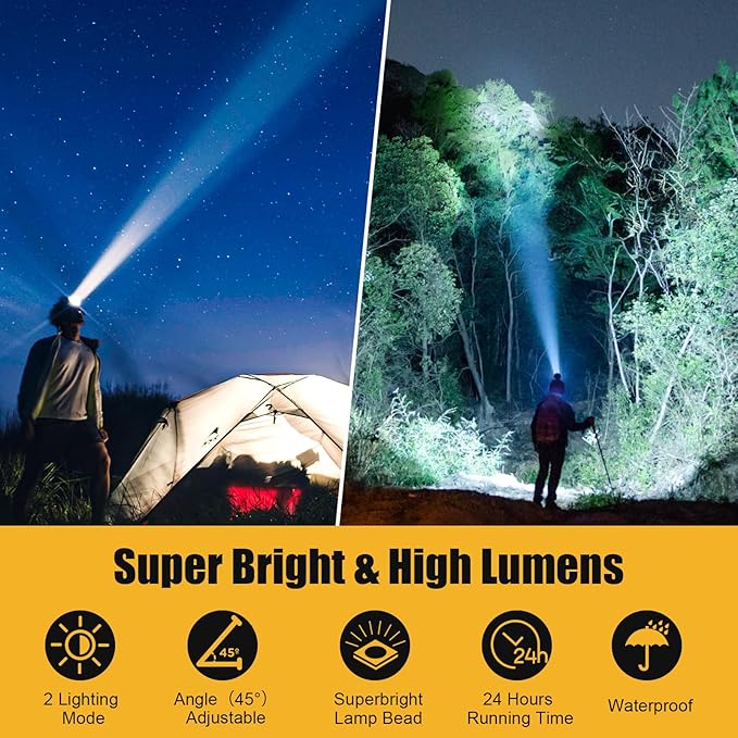 Kitness Ultra-Bright LED Headlamp,High Power Rechargeable Waterproof Headlight with 2 Light Modes for Outdoor Activities,Perfect for Camping, Hiking, Running, Emergencies (Silver Style-Yellow Light)