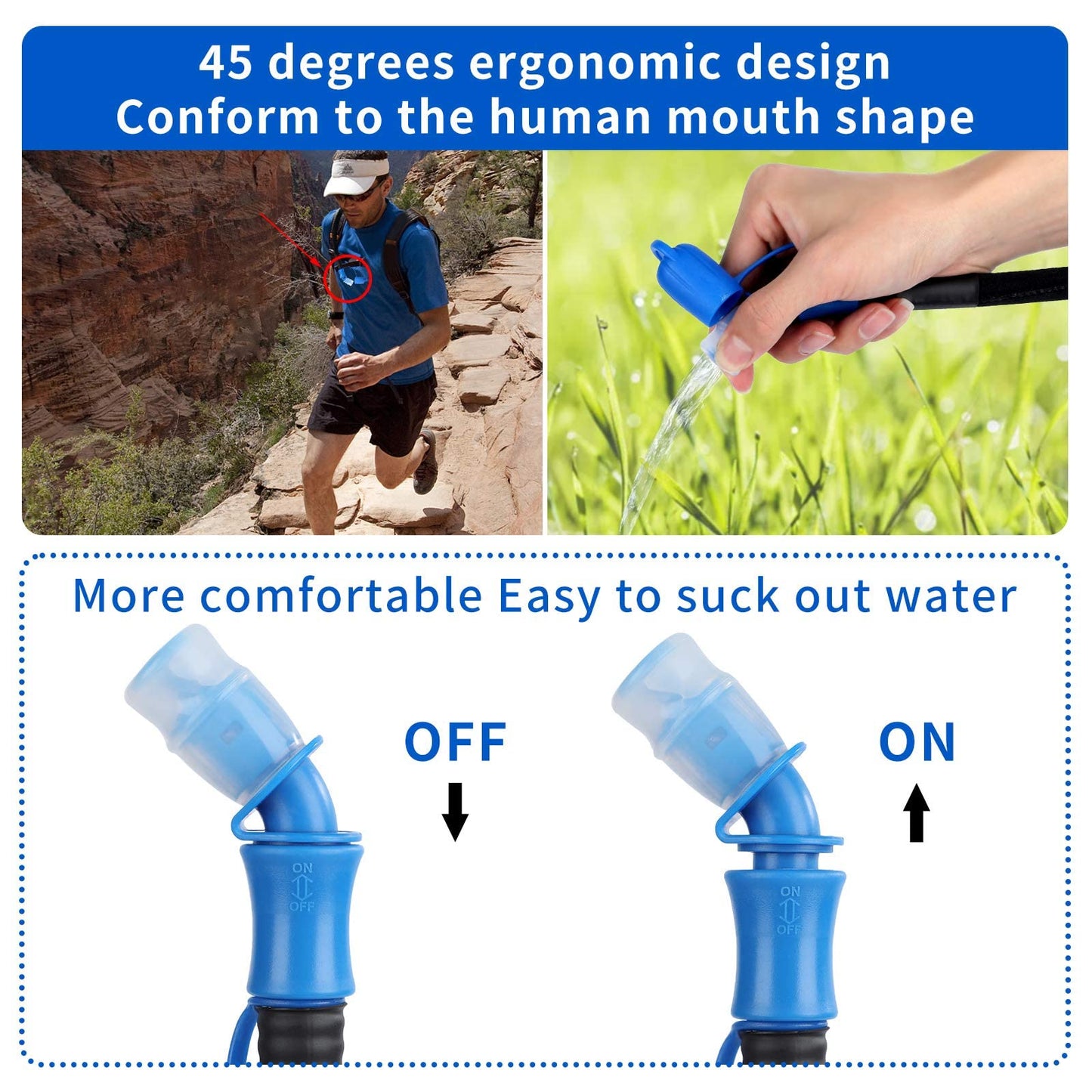 KUREIDA Hydration Bladder 2 Liter, BPA Free Water Bladder for Hiking Backpack Water Storage Bag