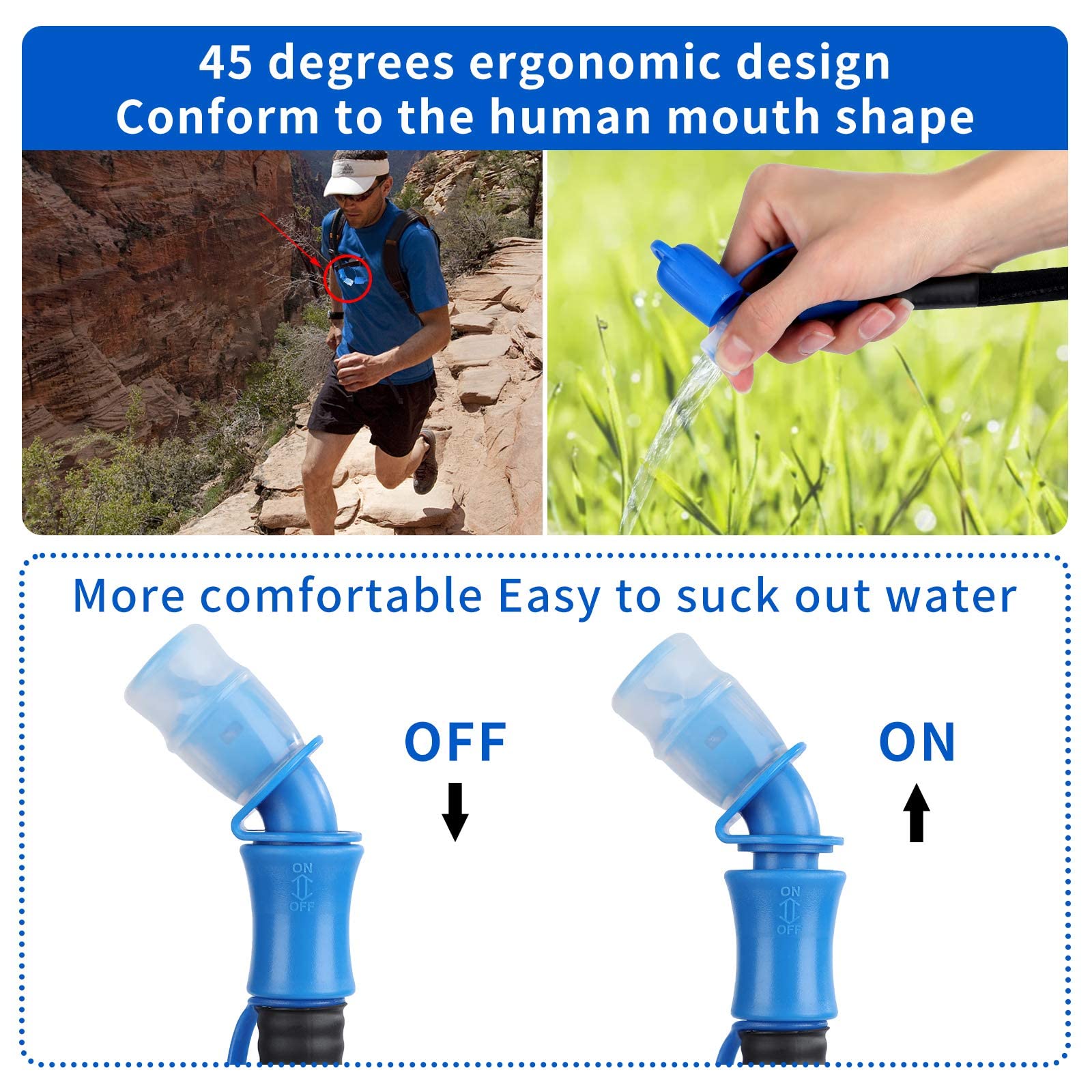 KUREIDA Hydration Bladder 2 Liter, BPA Free Water Bladder for Hiking Backpack Water Storage Bag
