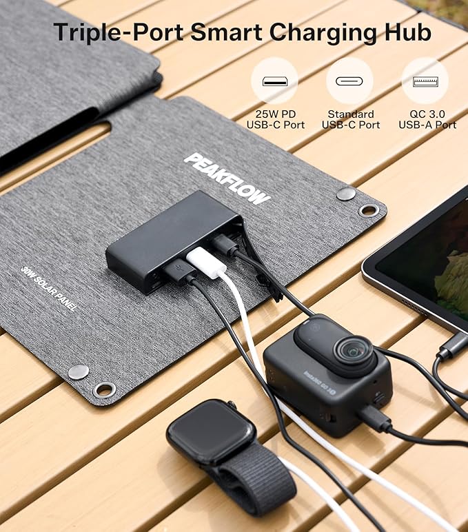 PEAKFLOW 30W Solar Panel,Foldable Portable Solar Panel,25.4% High-Efficiency, USB-A and 2 USB-C Ports, Folding IP 68 Waterproof Solar Panels with Carabiners for Camping