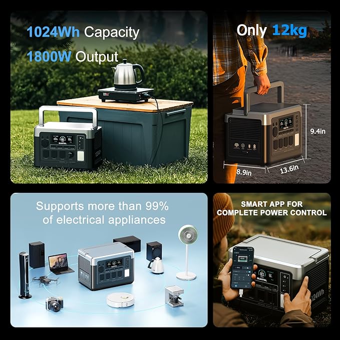 OUKITEL P1000 Plus 1800W Solar Generator, 1024Wh Solar power station with 4 AC Outlets (3600W Peak), 41mins Full Charging, APP Control Emergency Power Station for Home, Camping & RVs, Battery Backup