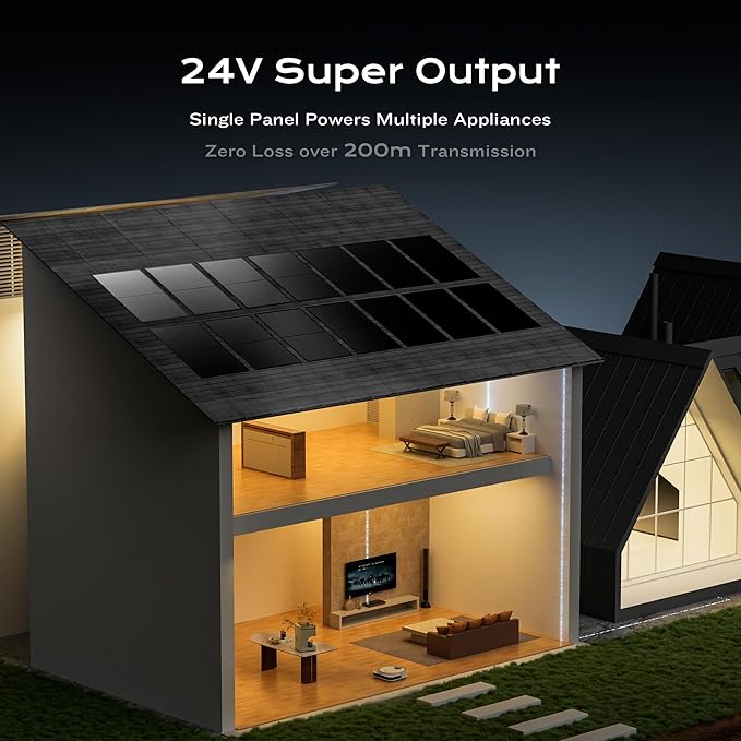 EPOCH 800W Bifacial Solar Panels,N-Type Class A 12/24 Volt Monocrystalline Solar Panel, High-Efficiency Waterproof Solar Module for RV Camping, Boat, Marine,Off-Grid[400w×2pcs]