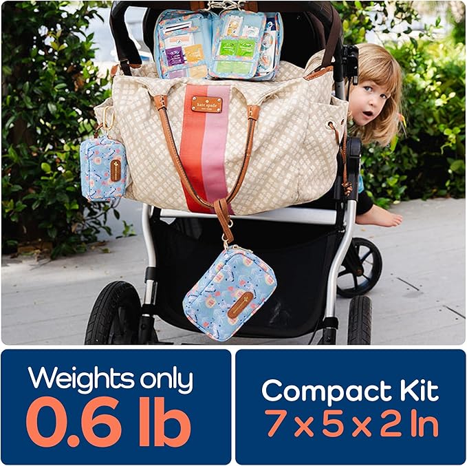 KeepGoing Travel First Aid Kit for Kids ??130 Pc. for Car, Home, Purse, Diaper Bag & Backpack with Latex-Free Bandages - Mini First Aid Kit Travel Size TSA-Approved