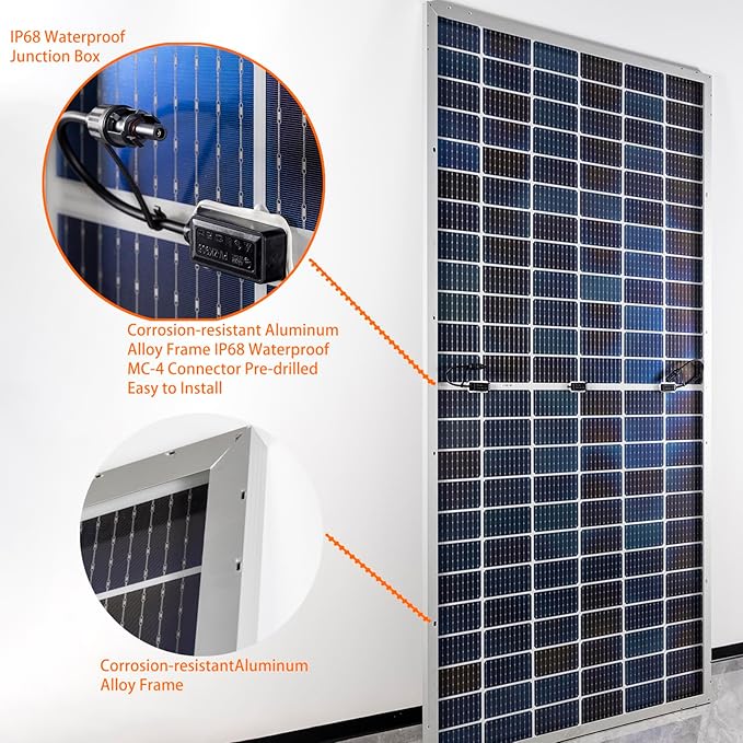 31PCS Solar Panels 550W Bifacial Mono 21.5% High-Efficiency Solar Module PV Power Charger for Home Roof and Various Other Off-Grid Applications