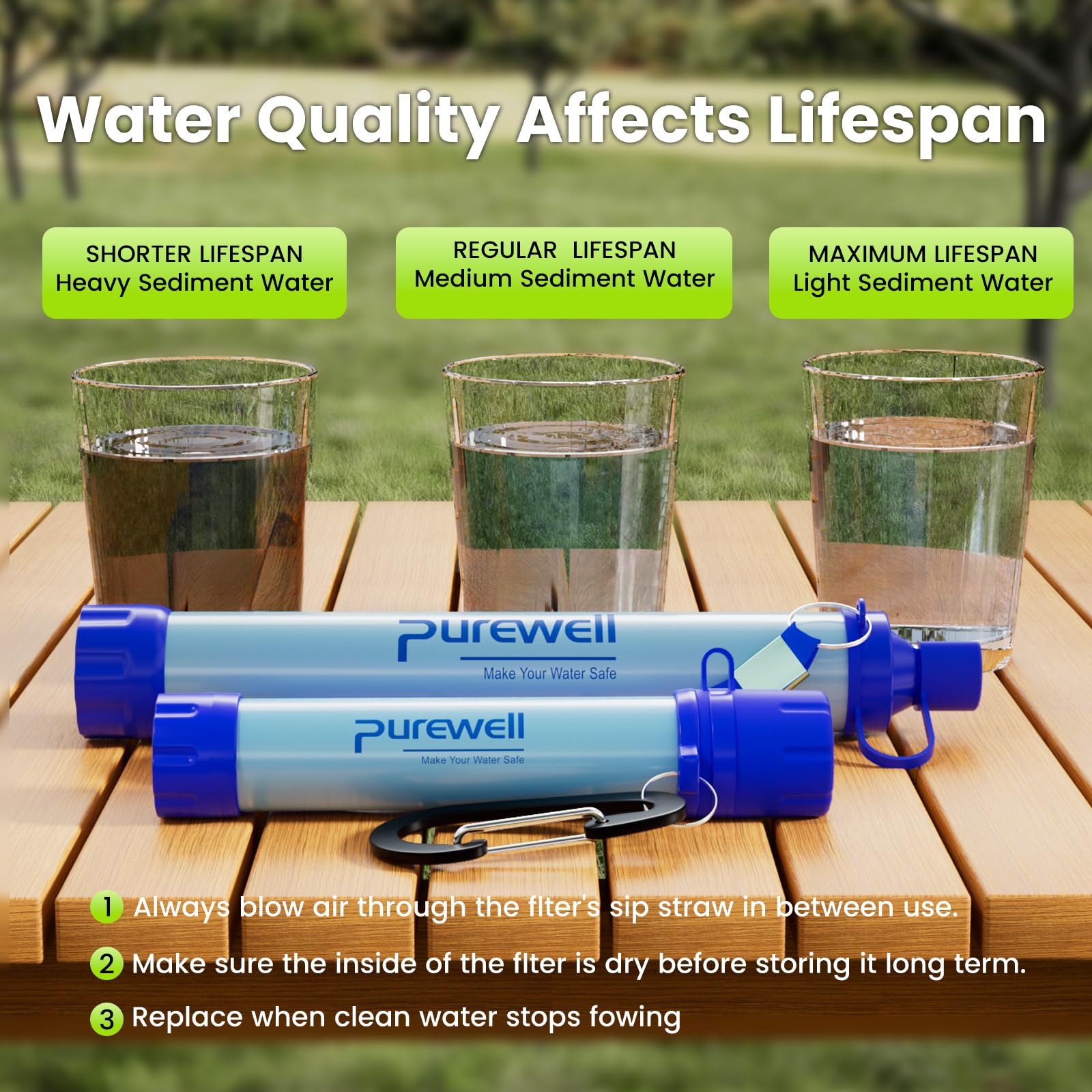 Purewell Outdoor Water Filter Personal Water Filtration Straw Emergency Survival Gear Water