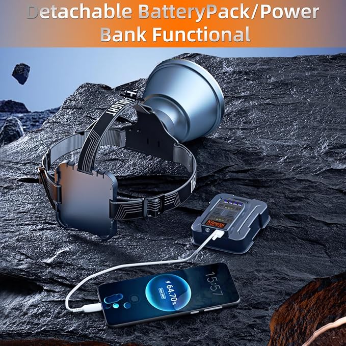 Super Bright LED Rechargeable Headlamp, 6 Adjustable Light Modes Waterproof Headlight, Constant Current Function, Lightweight, Perfect for Camping, Running, Hiking, Fishing, Outdoor Adventures
