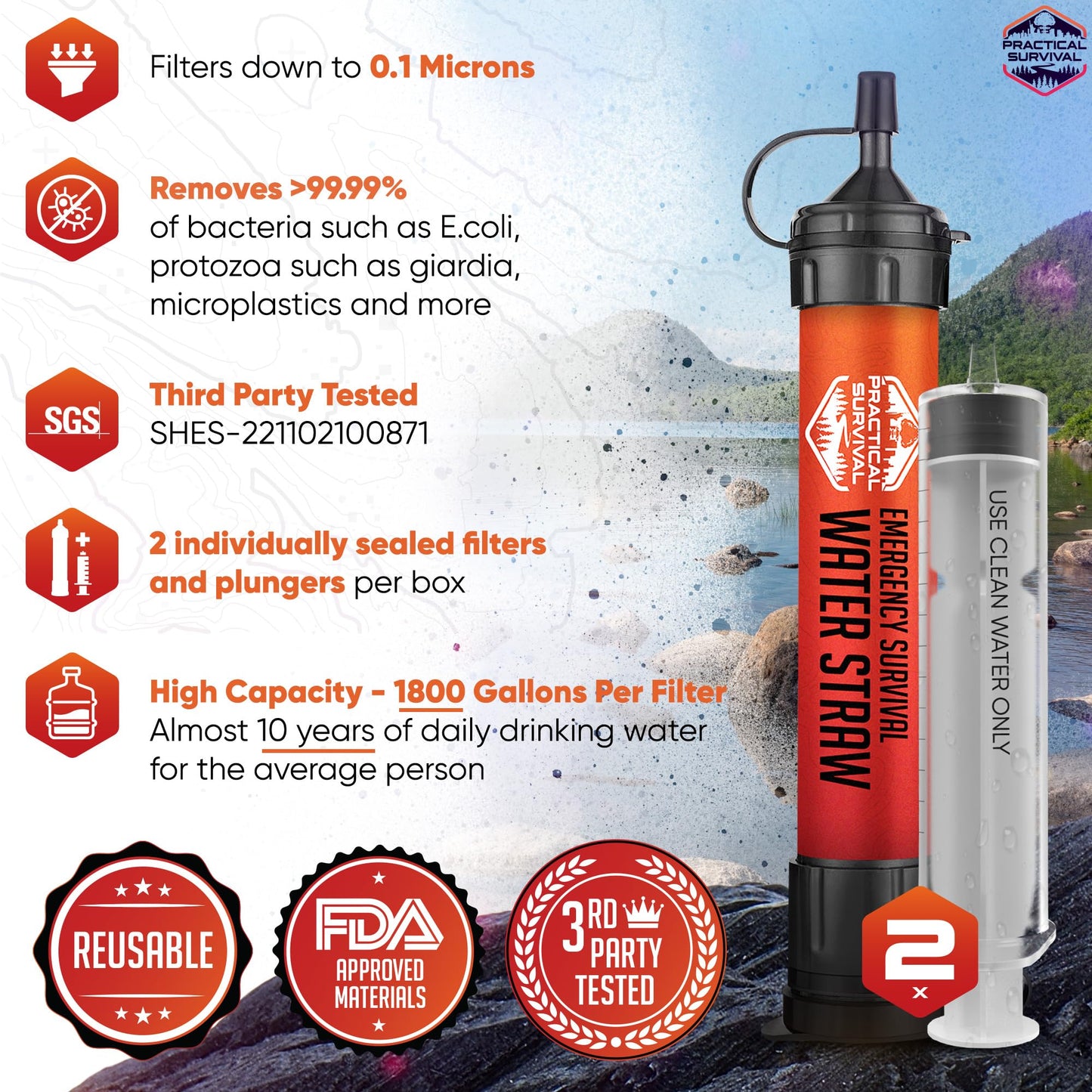 2 High-Capacity Emergency Water Straws – Lightweight, Reusable, 1800-Gallon Filters for Camping