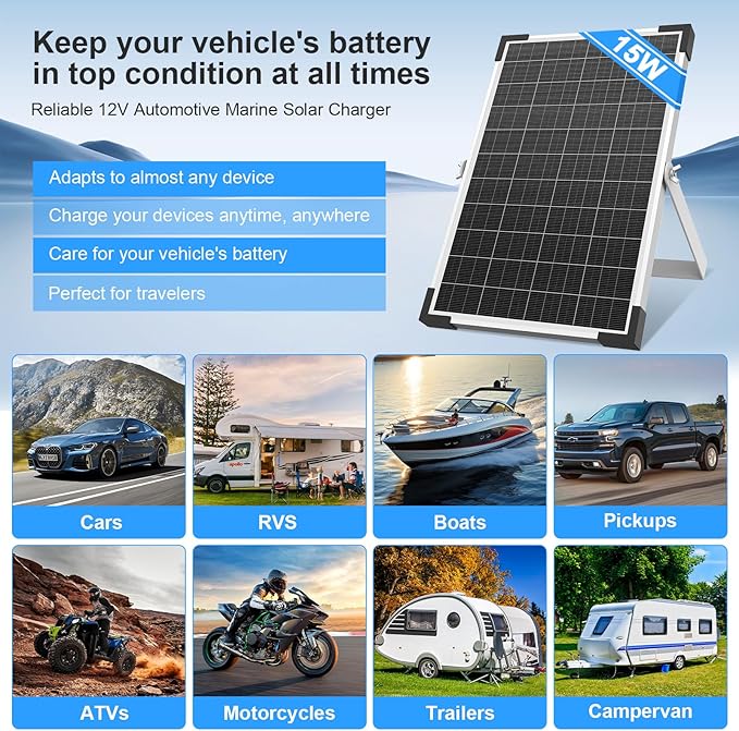 15W 12V Solar Panel Kit, High Efficiency Solar Trickle Charger & Solar Battery Maintainer + Intelligent Charge Controller, Solar Battery Trickle Charger Maintainer for Boat Car RV Motorcycle