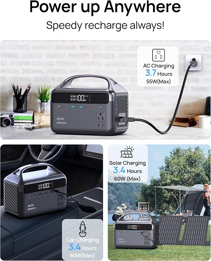 Portable Power Station 300W (600W Peak), 192Wh (60,000mAh) LiFePO4 Battery Backup with AC Outlets, 5.5LB Power Bank for Outdoor Camping, Traveling, Home & Emergency