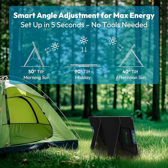 100W Portable Solar Panel, Foldable Backpacking Solar Charger with 23% High Efficiency, USB-C & Dual USB Ports, IP67 Waterproof, Lightweight & Durable for Camping,RV, Power Stations, Phones, Laptops