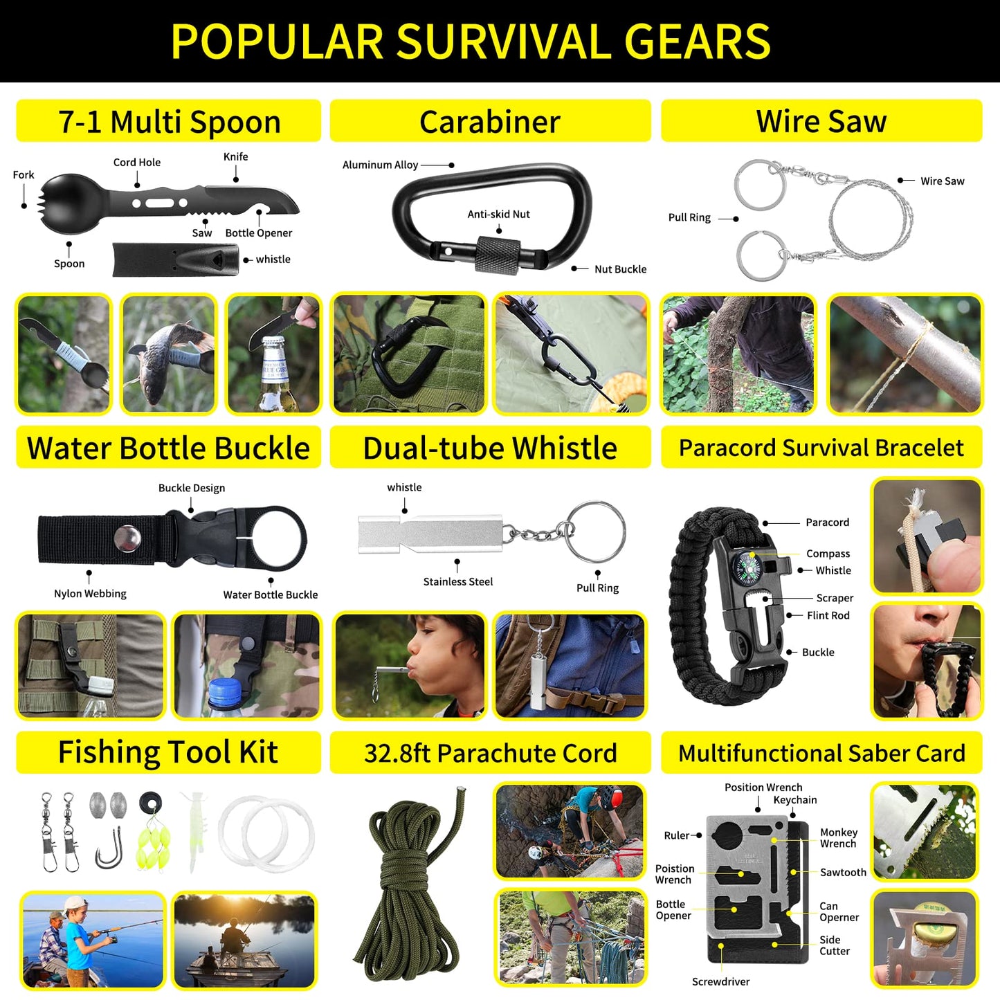 Gifts for Men Christmas Survival Kit and First Aid kit, 160 Pcs Emergency Supplies Camping